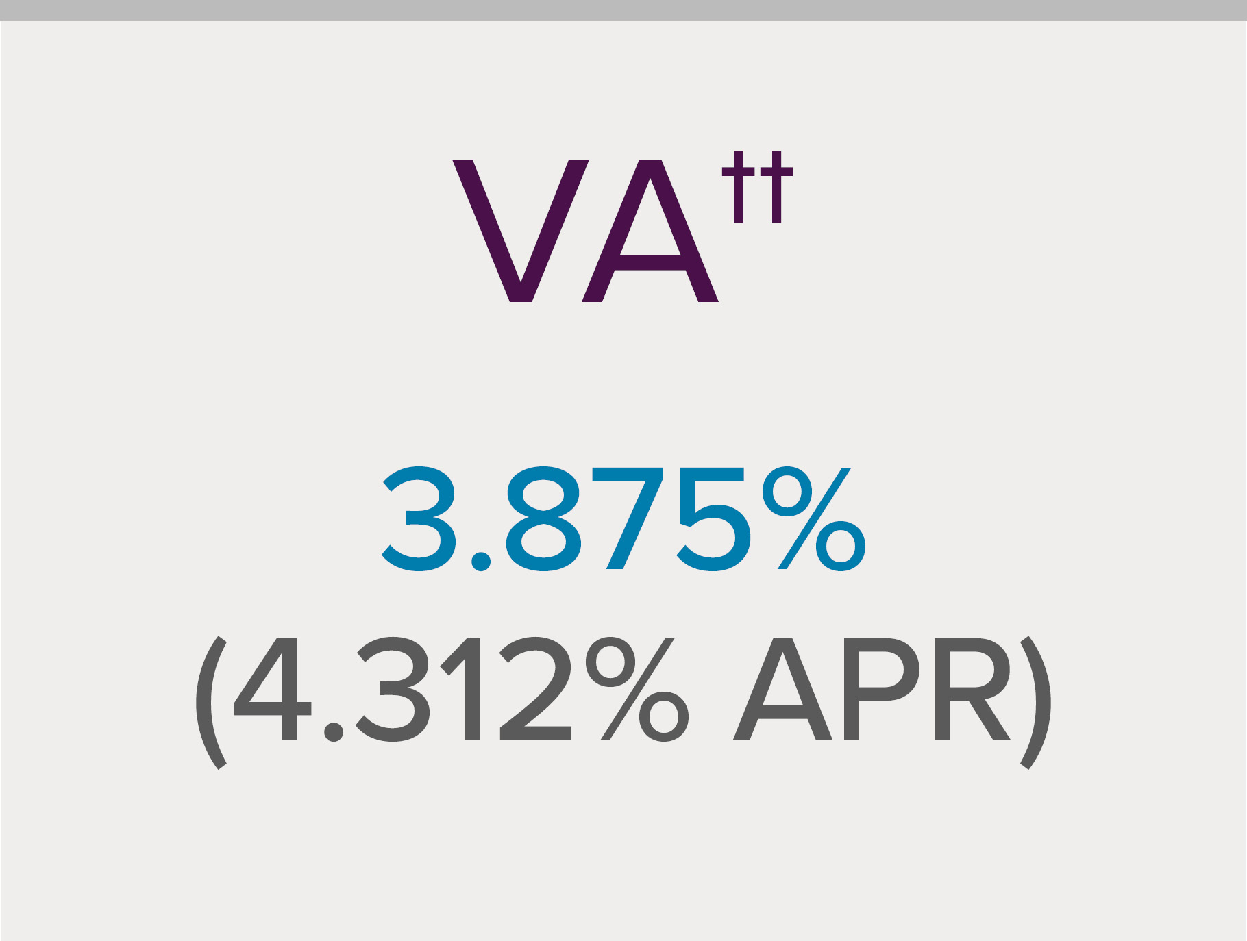 3.875% (4.312% APR) VA